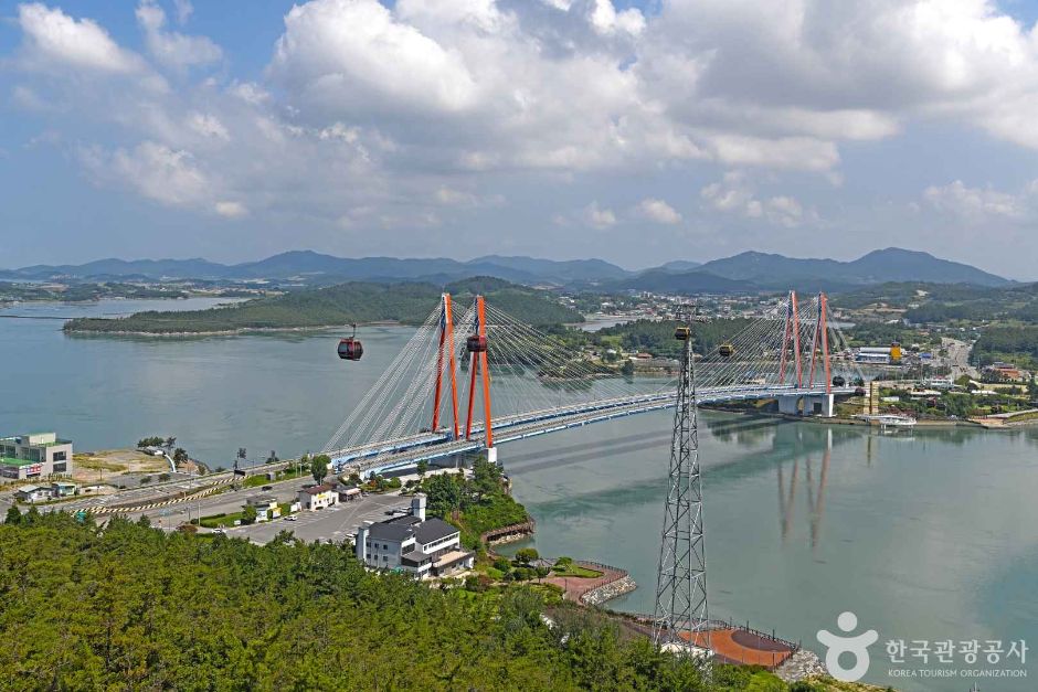 명량해협 울돌목 경관·시설 참고사진 · 확인된 산책 동선 아님 실제 사진